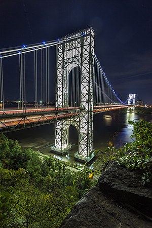 GWB Not Tight